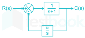 Control Systems 2 images Q5