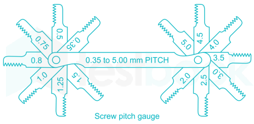 Fitter 34 20Q Hindi - Final images q13