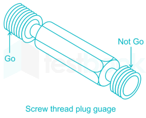 Fitter 34 20Q Hindi - Final images q13a