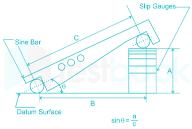 Fitter 34 20Q Hindi - Final images q16