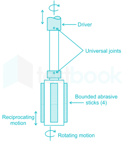 Fitter 35 25Q Hindi - Final images Q3