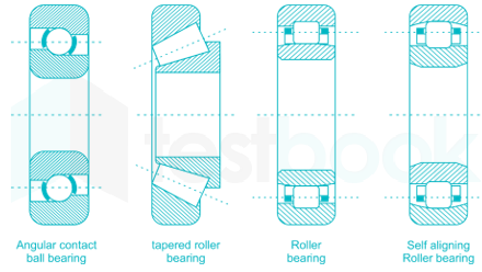 Fitter 35 25Q Hindi - Final images Q7d