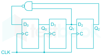 GATE EE FT 2 images Q1