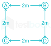 GATE EE Power system FT 1 Madhu (1-10) images Q8