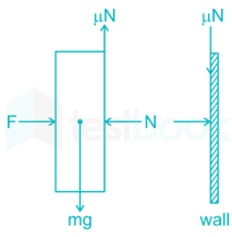 GATE Fluid Machinery images Q9a