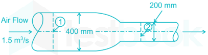 GATE ME Solution part-1-10