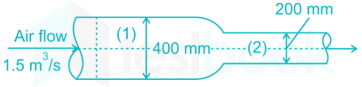 GATE ME Solution part-1-11