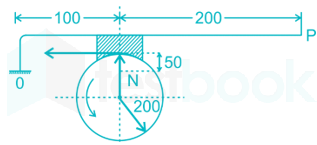 Machine  Design 24 sep (1) images Q1b