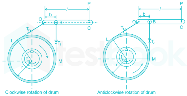 Machine  Design 24 sep (1) images Q3a