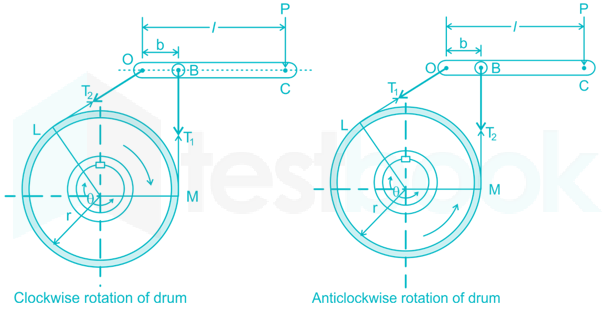 Machine  Design 24 sep (1) images Q4