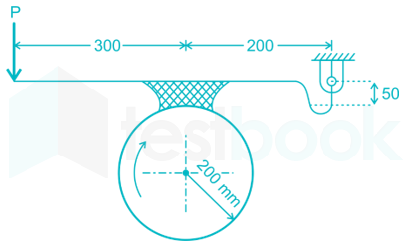 Machine Design 21 sep images Q8