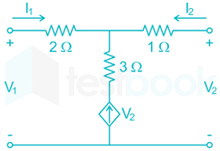 Network D4