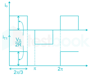 Power electronics 4 images Q12