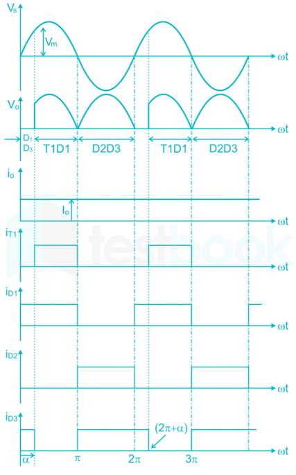 Power electronics 4 images Q13e