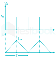 Power electronics 4 images Q6a