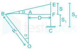 SSC JE Civil 36 20Q Civil Engineerign 1 Part 1 - Final images q14