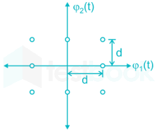 communication system file 5 images 4