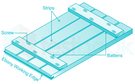 b1 drawing/drafting board