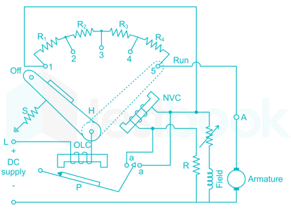 Solved Data: Question: When the DC motor is made to