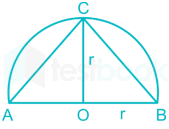 CDS D1