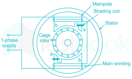 Electrician 17 15Q Single Phase Motor Hindi - Final images Q3