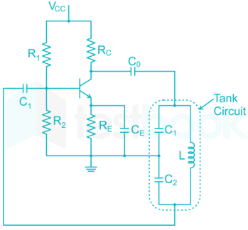 Electrician 25 12Q Oscillators Hindi - Final images Q4