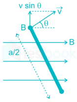 Electrician 9 23 Q Electromagnetism Hindi - Final images Q23