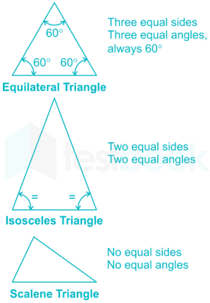 Testbook maths Assignment 3 88Q Part 2 Upload images Q20