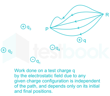 physics D13