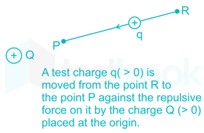 physics D14