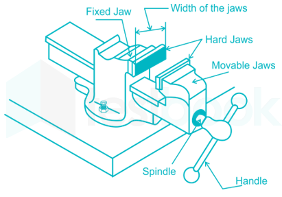 bench vice parts