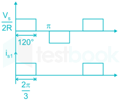 AFT 2 sneha images Q10a