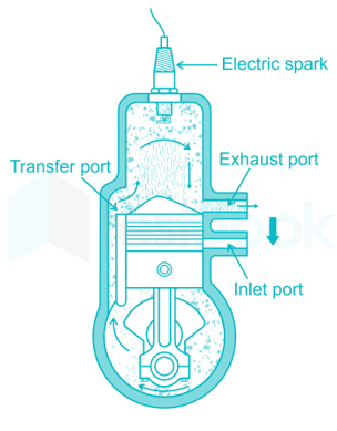 Diesel Mechanic 10 10Q Hindi - Final 12