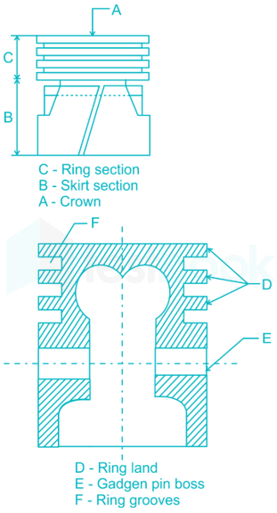 Diesel Mechanic 11 10Q - Final images Q4a