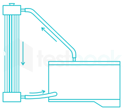 Diesel Mechanic 11 10Q - Final images Q6