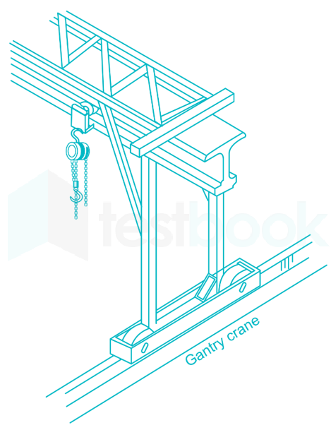 Gantry crane