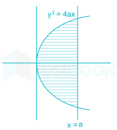 RRB ALP Maths FT1 2