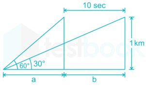 RRB ALP Maths Full Test 16Q Rishi images Q10