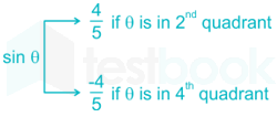 RRB ALP Maths Full Test 16Q Rishi images Q1a