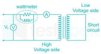 SSC JE Electrical 52 17Q Jan 27 Second Shift Machines Hindi images Q4