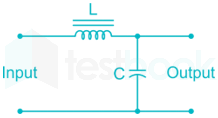 SSC JE Electrical 63 20Q Basic Electronics Hindi.docx 3