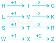 Set 9 Om 20Q -Hindi.docx 58