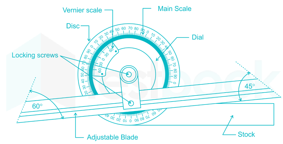 What is measured by the vernier bevel protractor?