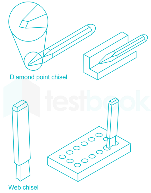 which chisel is used for removing material on keyways? 2