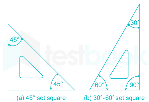 set square