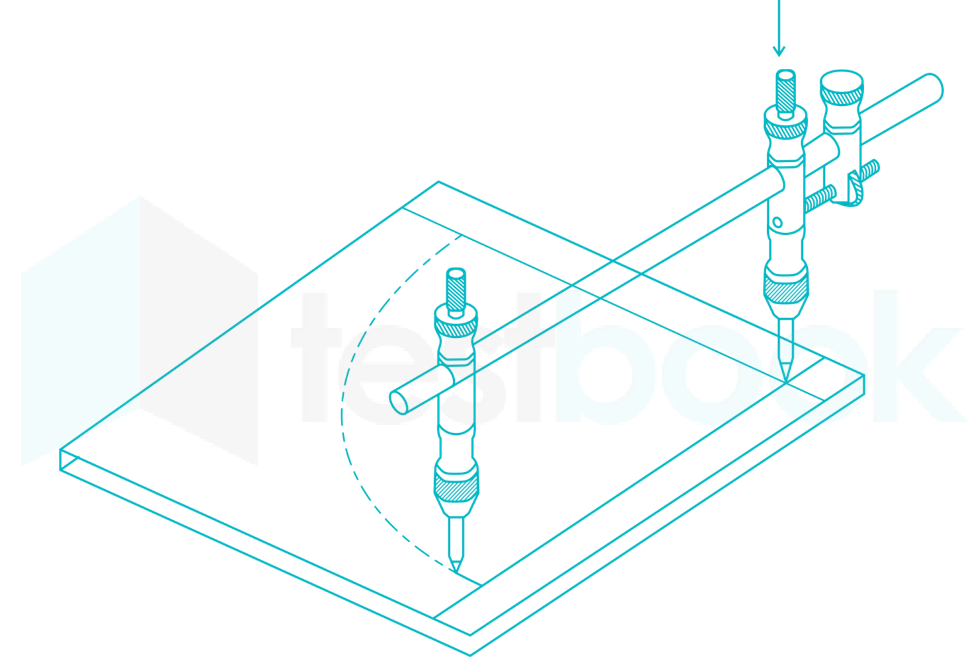 Which of the following compass is used to scribe a circle or an a