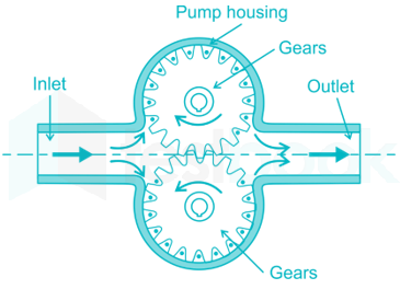 Diesel Mechanic 14 12Q - Final images Q3