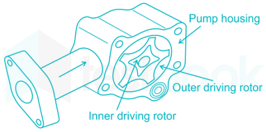 Diesel Mechanic 14 12Q - Final images Q3a