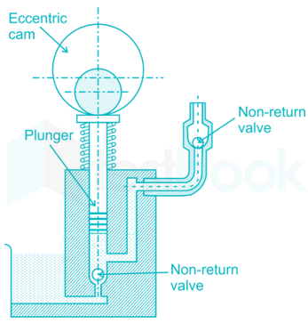 Diesel Mechanic 14 12Q - Final images Q3c