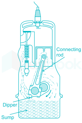 Diesel Mechanic 14 12Q - Final images Q4